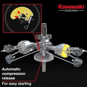 Tecnología de motor bicilíndrico en V de Kawasaki
