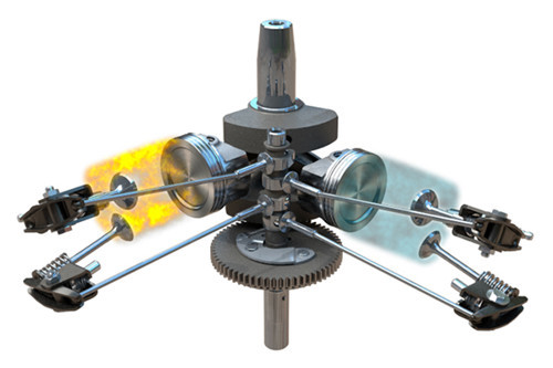 Automatic compression release